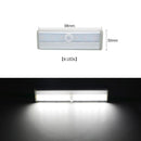 Led Inteligente com Sensor de Movimento - FQ Led CASA 04 Direct Ofertas